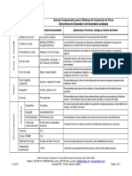 Earth Retention System Components SP