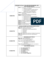 Temas de Electricidad de 1ero A 5to Año de Secundaria 2021