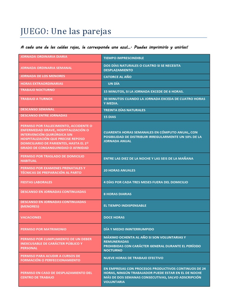JUEGO - UNE LAS PAREJAS Fol | PDF