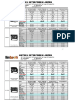 Lintech Cameras Quotation Sheet - 2021