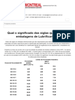 Qual o Significado Das Siglas Que Vem Nas Embalagens de Lubrificantes - Blog - Óleo Montreal