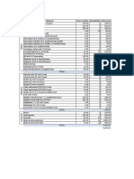 Orçamento de Obra