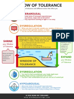 Window of Tolerance Infographic