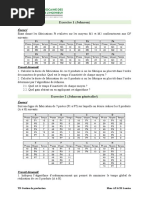 Définition et Exemples de Simogramme | PDF