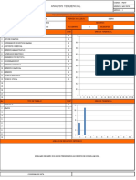 FM-67 Analisis de Tendencial de Incidente y Accidentes 