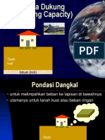 Daya Dukung Pondasi Dangkal