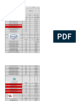 Listino Dna Italia (Aggiornato Al 18 Ottobre)