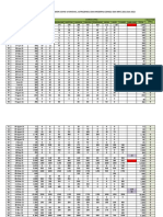 REKAP VAKSIN COVID 2021 Dan 2022