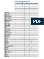 Hotel Borobudur captures pests in January 2019