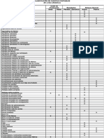 PDF Clasificacion de Cuentas Contables - Compress