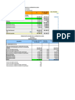 Formulación y Evaluación Nativos