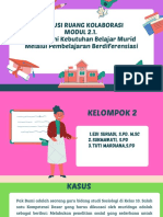 DISKUSI RUANG KOLABORASI MODUL 2.1. Memenuhi Kebutuhan Belajar Murid Melalui Pembelajaran Berdiferensiasi