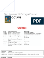 OCTAVE - Graficas y Funciones Simbólicas