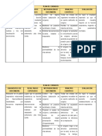 Plan de Cuidados 2