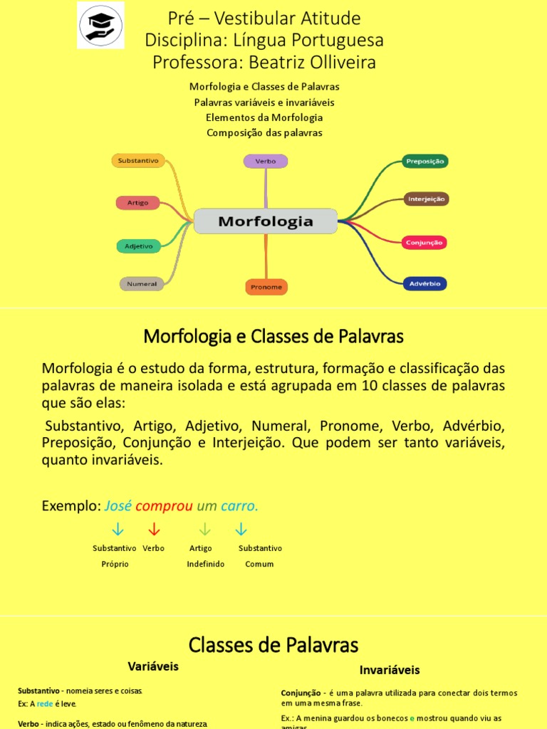 Aula 15 - Morfologia e Classe de Palavras | PDF | Palavra | Classe ...