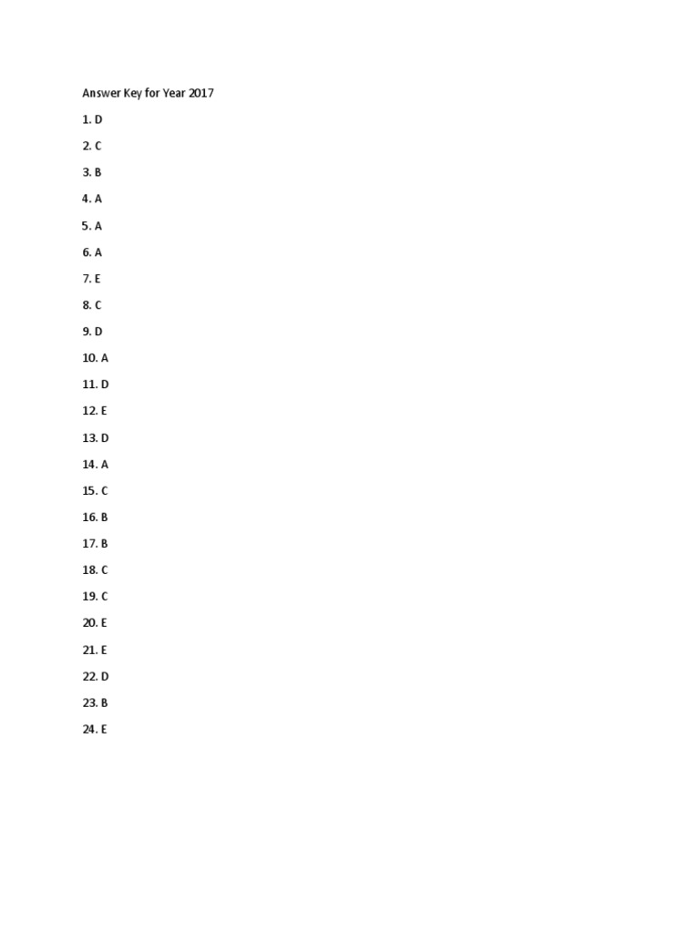 Math Kangaroo Answer Key For Year 2017 PDF