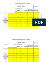 2nd Quarter Classification of Grades Average 2021 2022