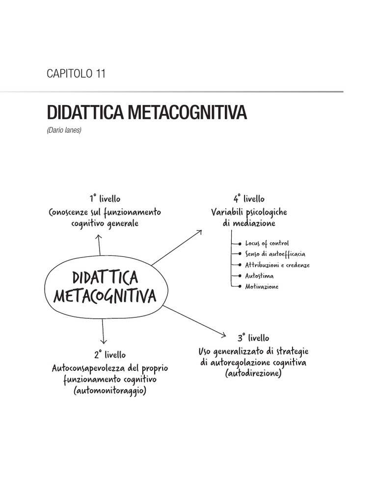 Capitolo 11 Sostegno | PDF, image size:768x1024