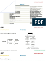 Productos Quimicos Modulo 1 T2