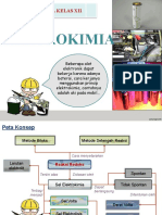 Bab II - ELEKTROKIMIA