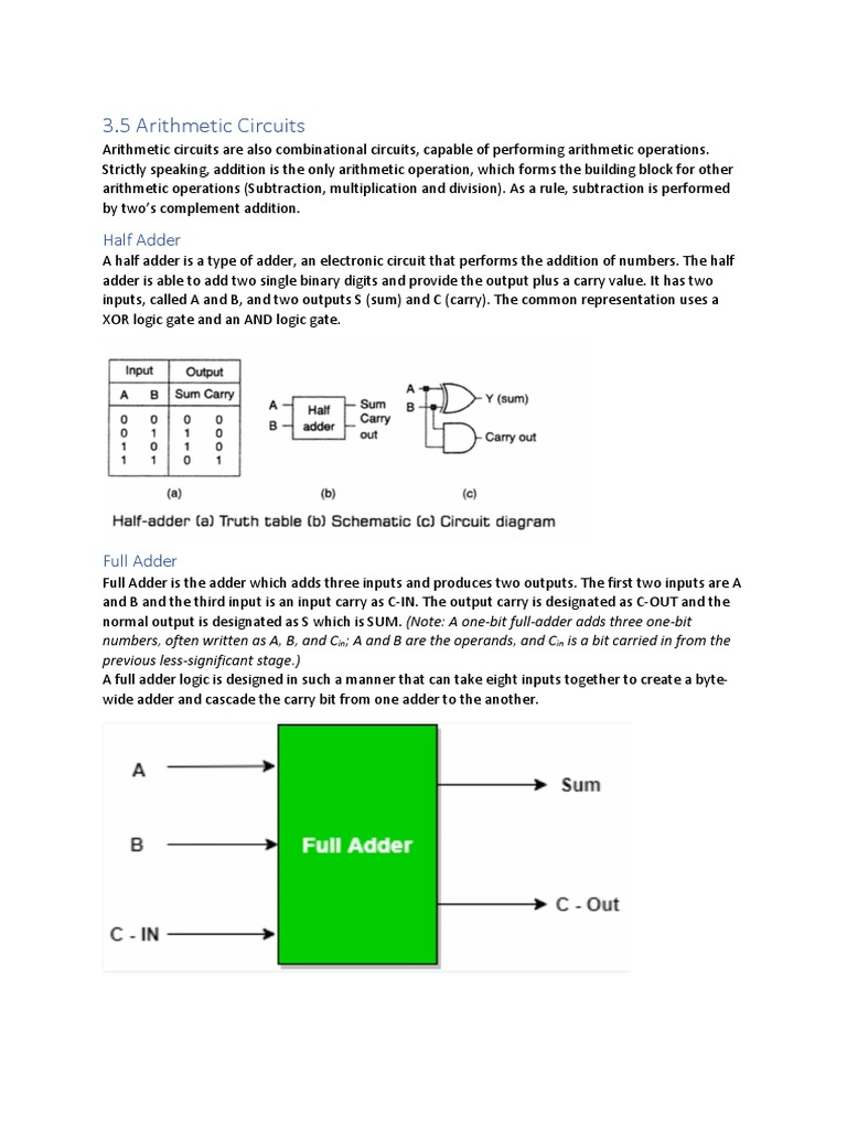 3.5 Arithmetic Circuits: Half Adder | PDF