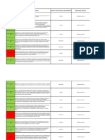 Plan Ciberseguridad Respuesta