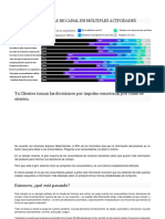 PREFERENCIAS DE CANAL EN MÚLTIPLES ACTIVIDADES