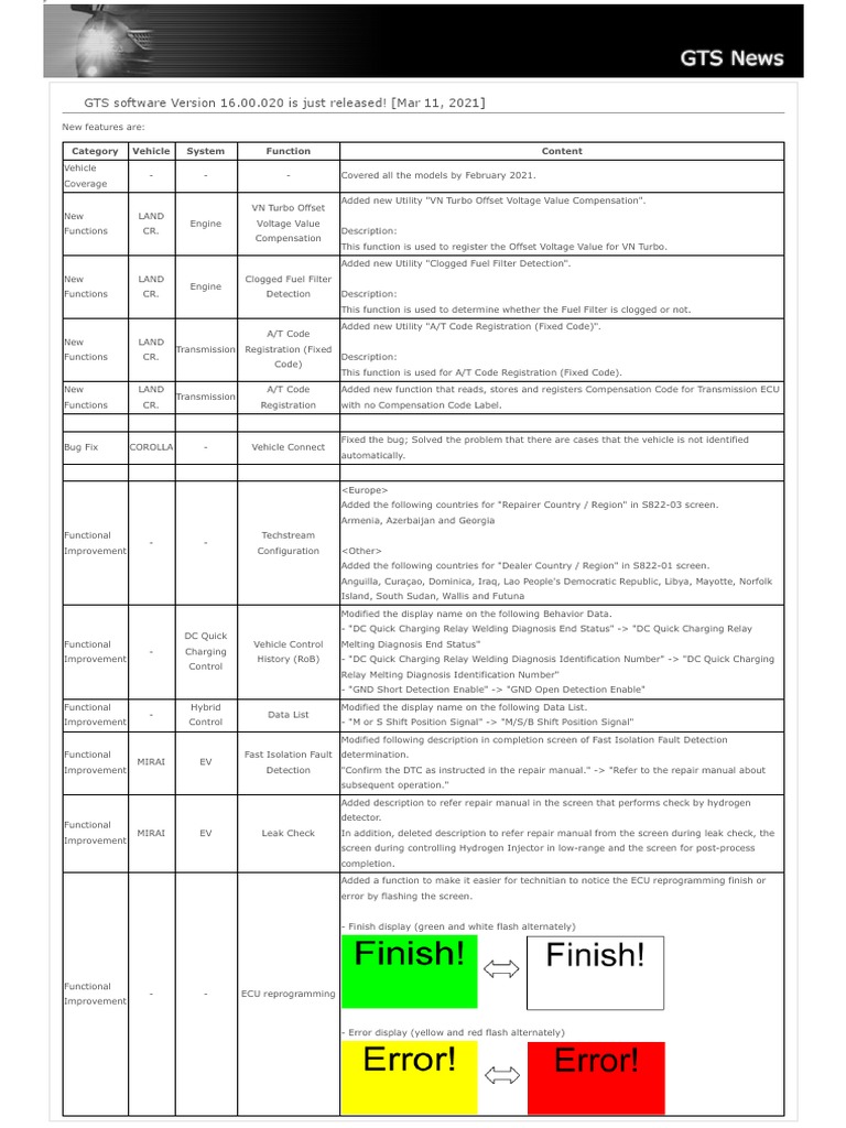 GTS Software Update Features Overview | PDF | Electrical Engineering ...