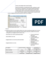 4-28. Job Costing Actual, Normal, and Variation From Normal Costing