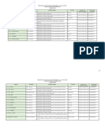 Program Sem I 2021 Administratie Publica Locala 05052021