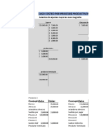 Costeo por procesos productivos caso magnolia