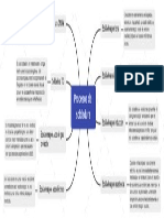 Mapa de Procesos de Soldadura