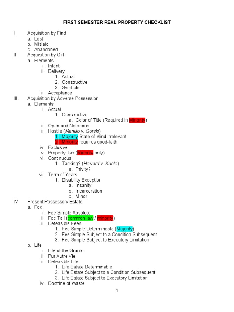 Real Property Law Overview Checklist | PDF | Fee Simple | Concurrent Estate