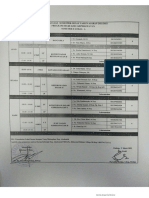 Jadwal Kuliah Daring Keperawatan  Sem Genap TA. 2021.2022