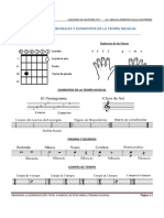 Lecciones de Guitarra #1