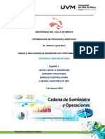 Universidad Del Valle de México: Unidad 3. Indicadores de Desempeño (Key Performance Indicators)