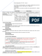 Resumos Direito Administrativo