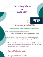 Addressing Modes of 8051