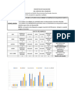 Reporte de Encuestas de Satisfaccion de Comedor