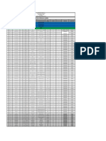 Usos Internos Por Completar (Reporte 2) 2022