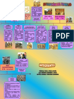 Linea de Tiempo Evolución Del Trabajo