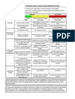 Evaluación Formativa 2021