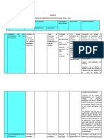 Anexo 03 - Matriz de Compromisos de Gestion Escolar Anual - 2021