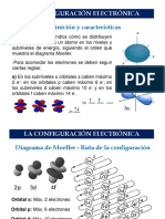 Configuración Electrónica de Átomos e Iones (1)