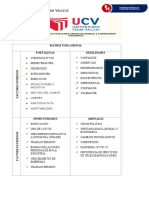 Examen Parcial I