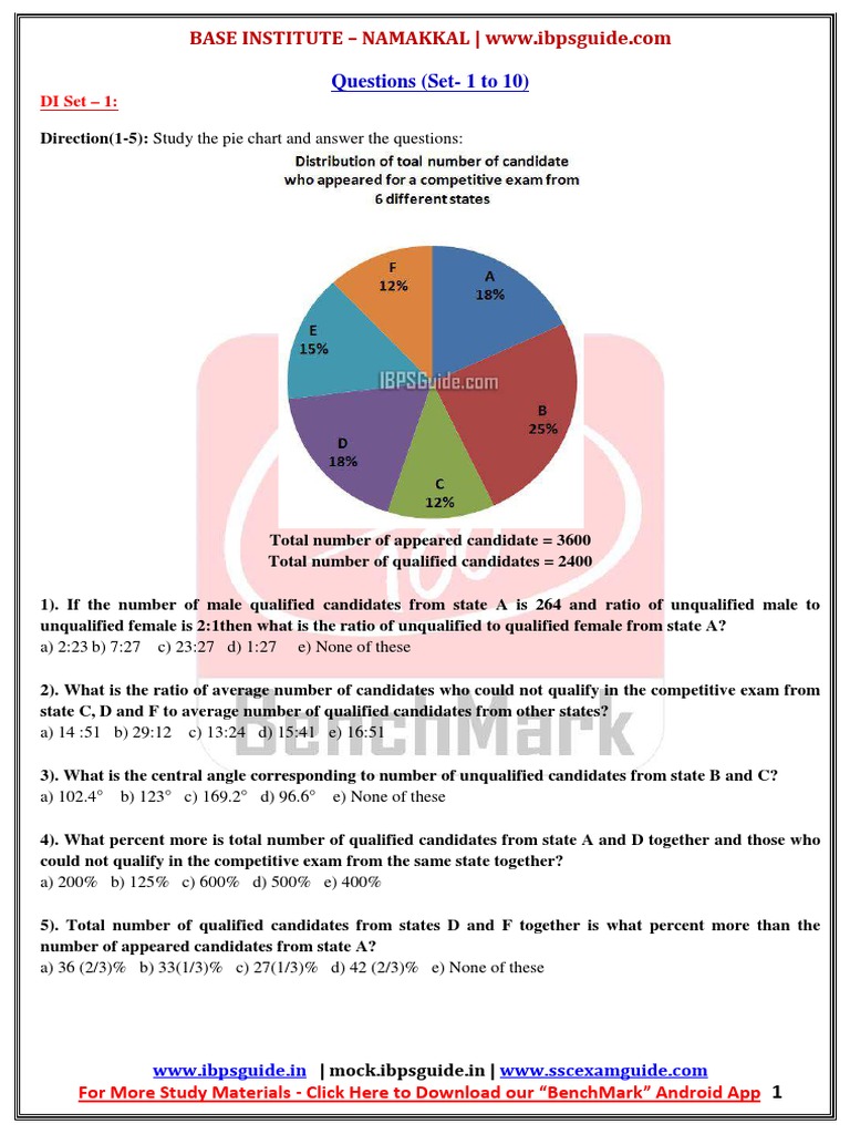 500 DI Questions | PDF | Fuels | Petroleum