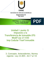 Unidad I - ITI - Imp Cedular Transf Inm - Cra Menegaz