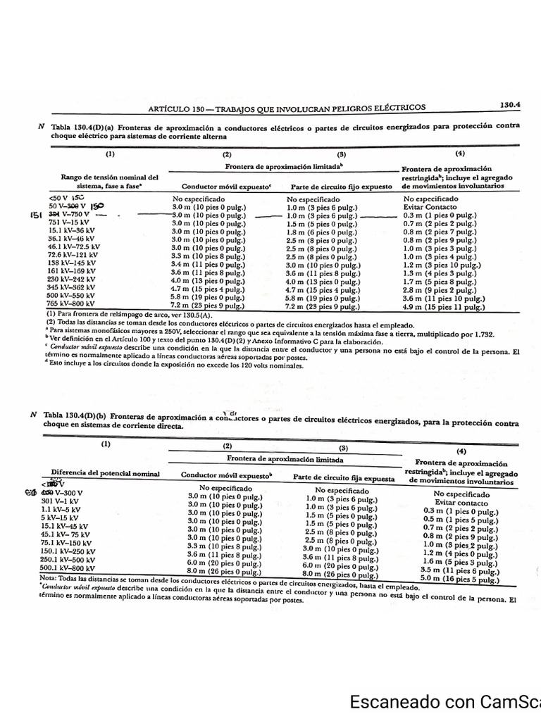 Nfpa 70e 2024 Pdf Espanol