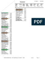 Transdev: TTE: 09:14 Amp: 09:14 Primes: 1 Repas