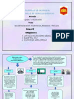 Diferencia Entre Conferencia, Ponencias y Articulos.